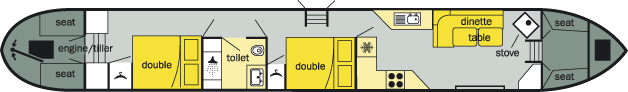 The layout of The Heron Class canal boat